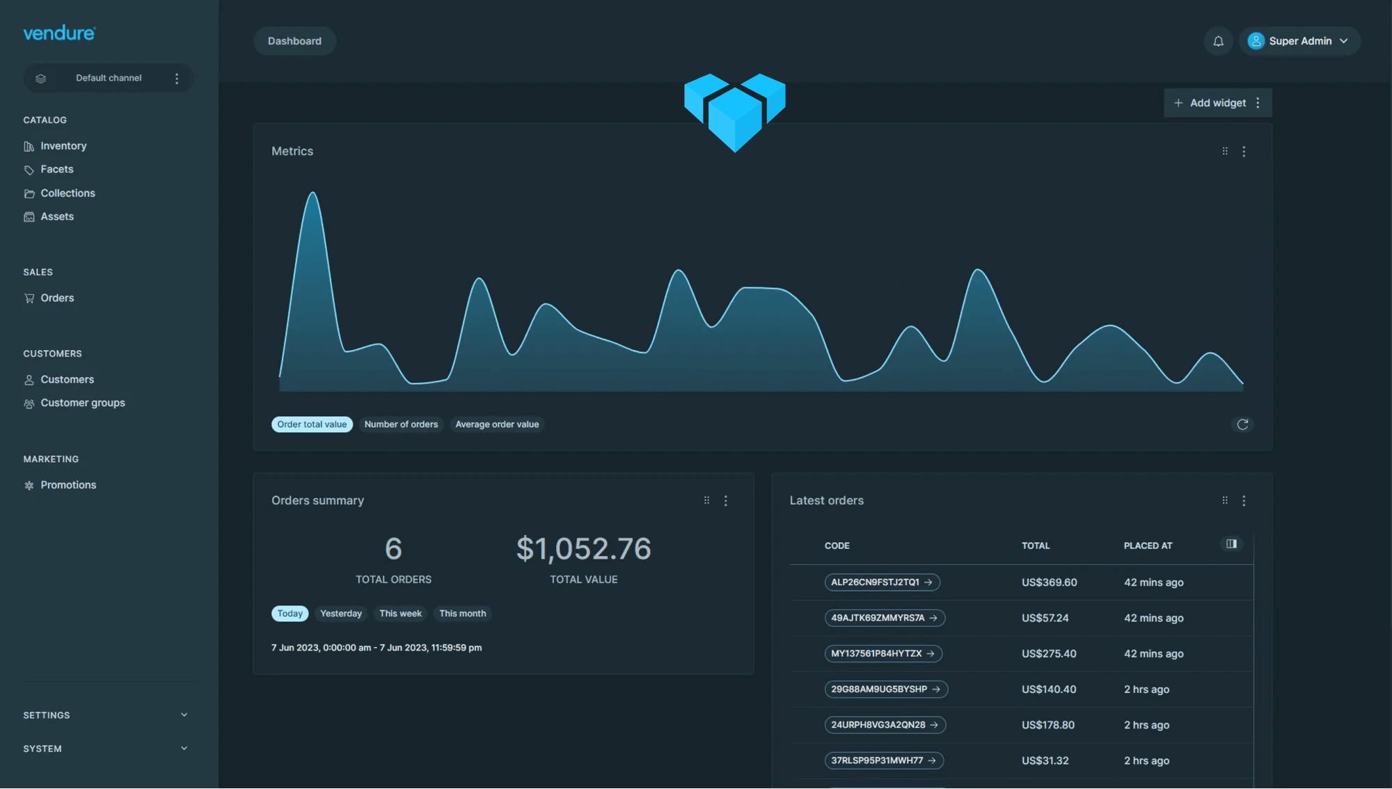 Vendure on railway Cover